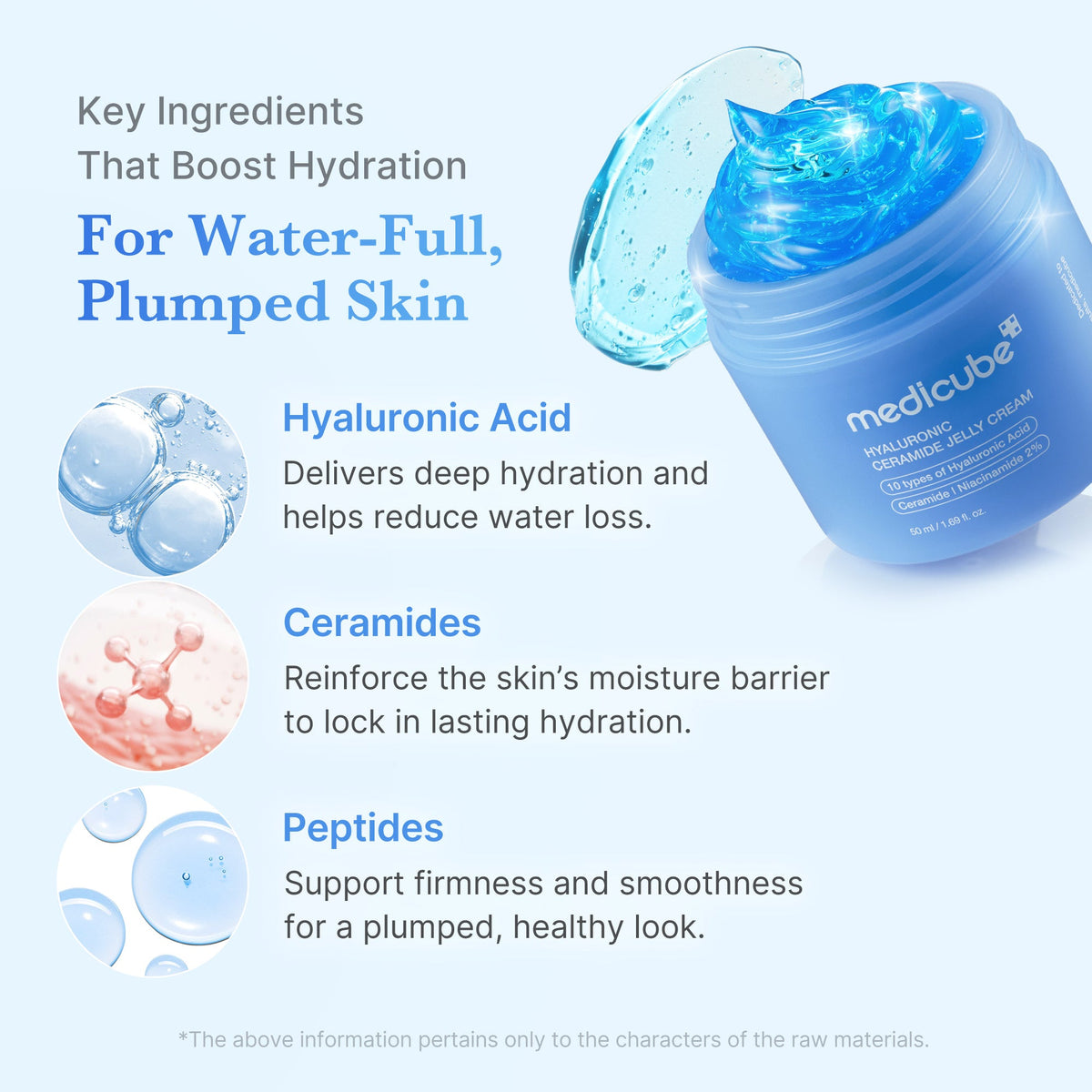 Hyaluronic Ceramide Moisturizing Jelly Cream — 3