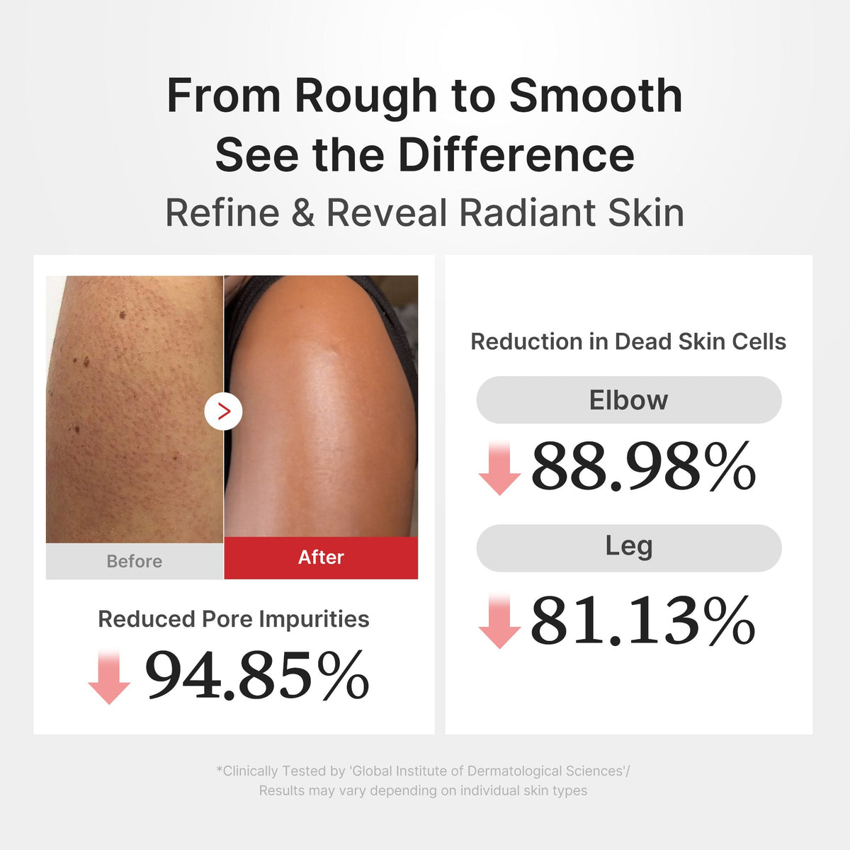 Hypochlorous Acid Rice Body Peel Shot — 4