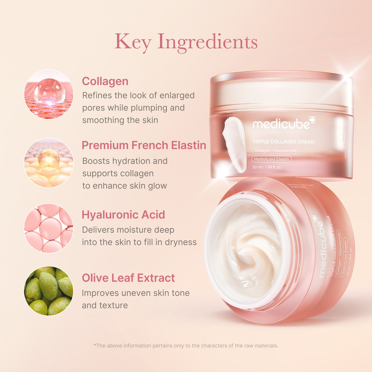 Triple Collagen Cream — 4