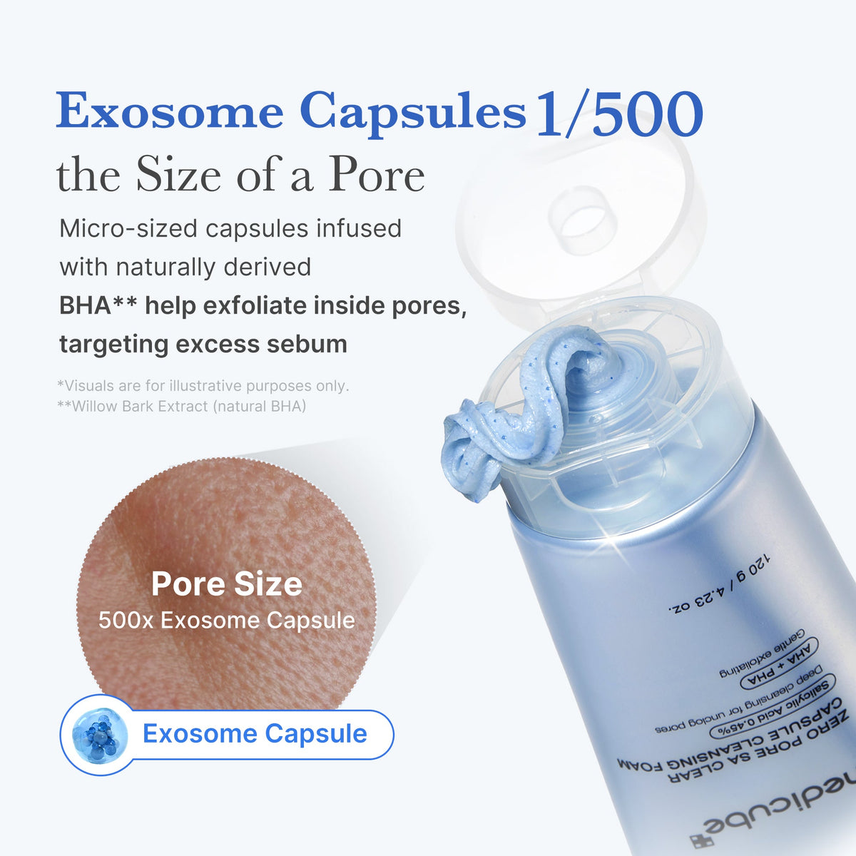 Zero Pore Capsule Cleansing Foam — 5