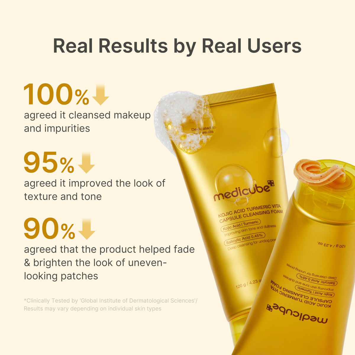 Kojic Acid Turmeric Vita Capsule Foam Cleanser — 5