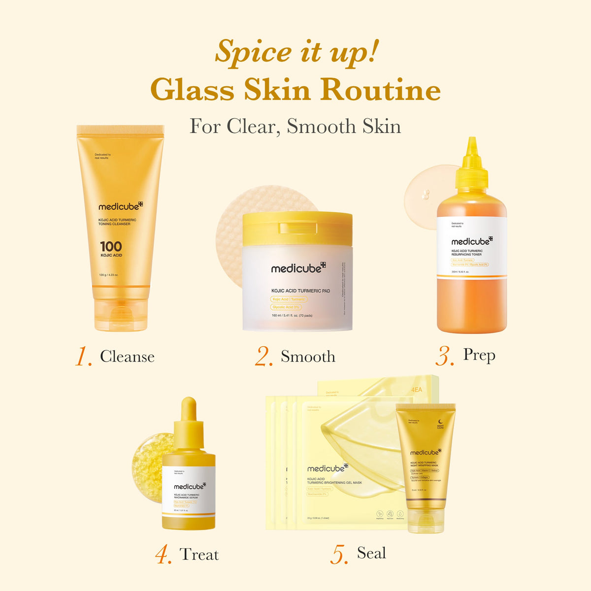 Kojic Acid Turmeric Toner Pad — 6