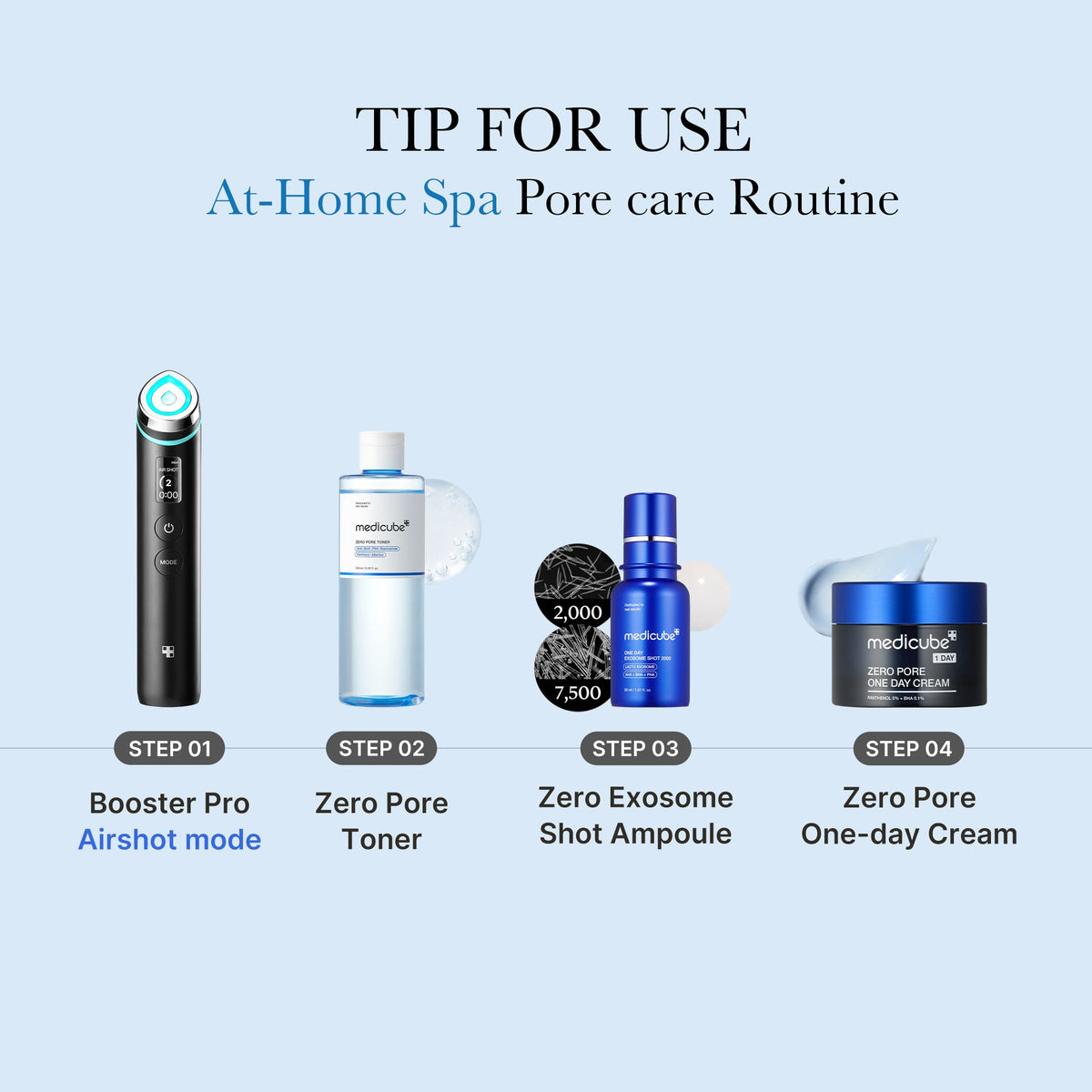 Zero Pore Toner — 6