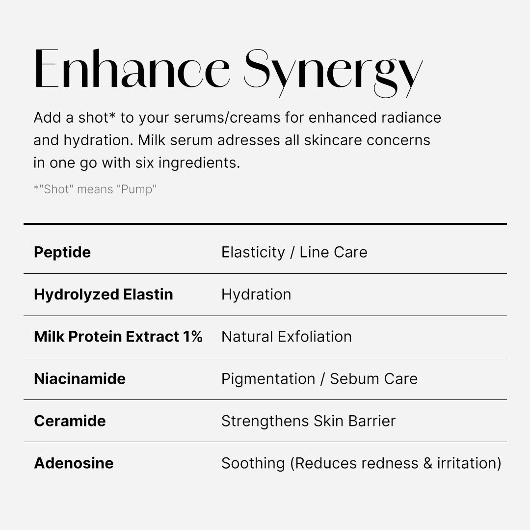 Collagen Glow Booster Milk Serum — 10