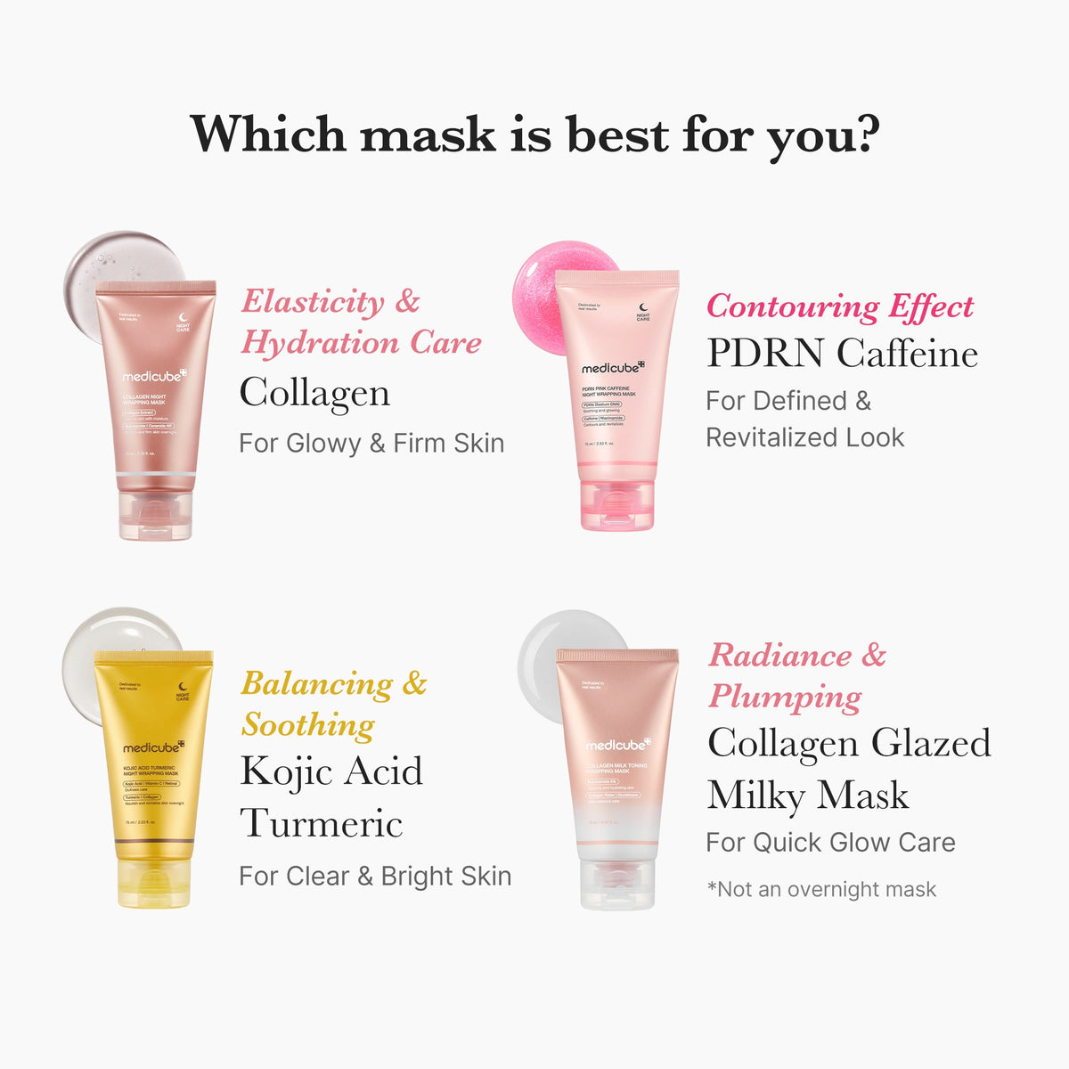 Collagen Milky Glow Daytime Wrapping Mask — 7