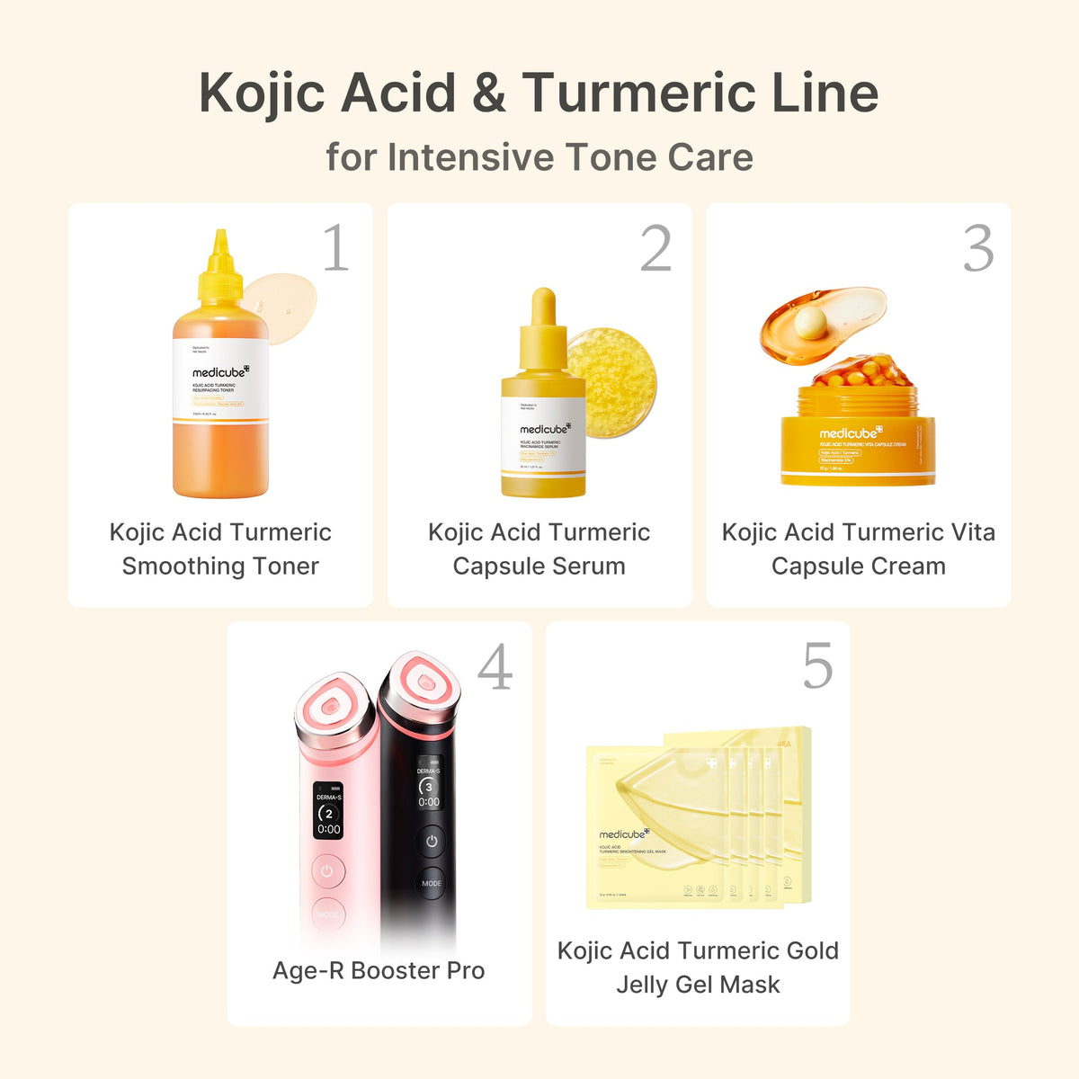 Kojic Acid Turmeric Vita Capsule Cream — 7