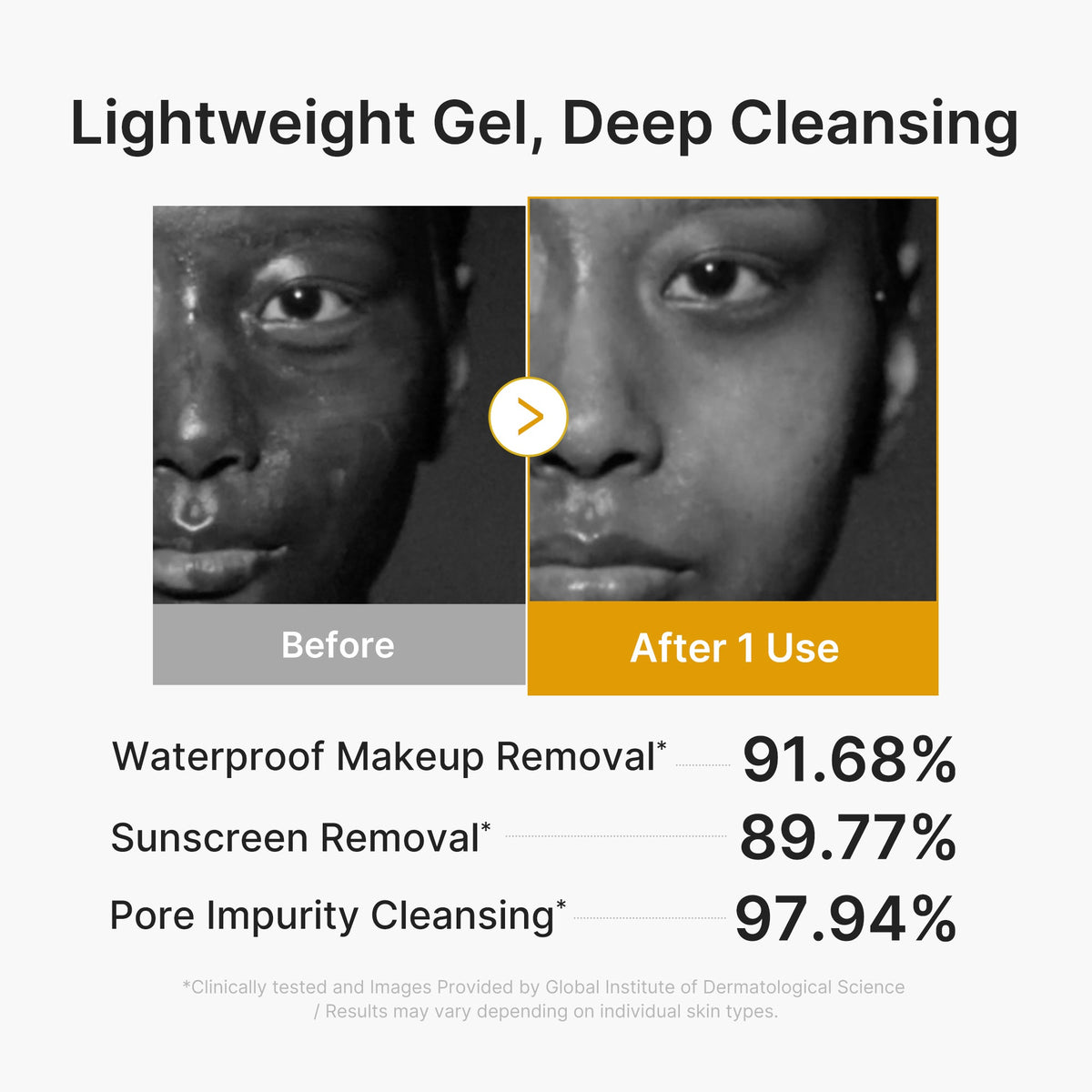 Kojic Acid Turmeric Purifying Gel Cleanser — 5