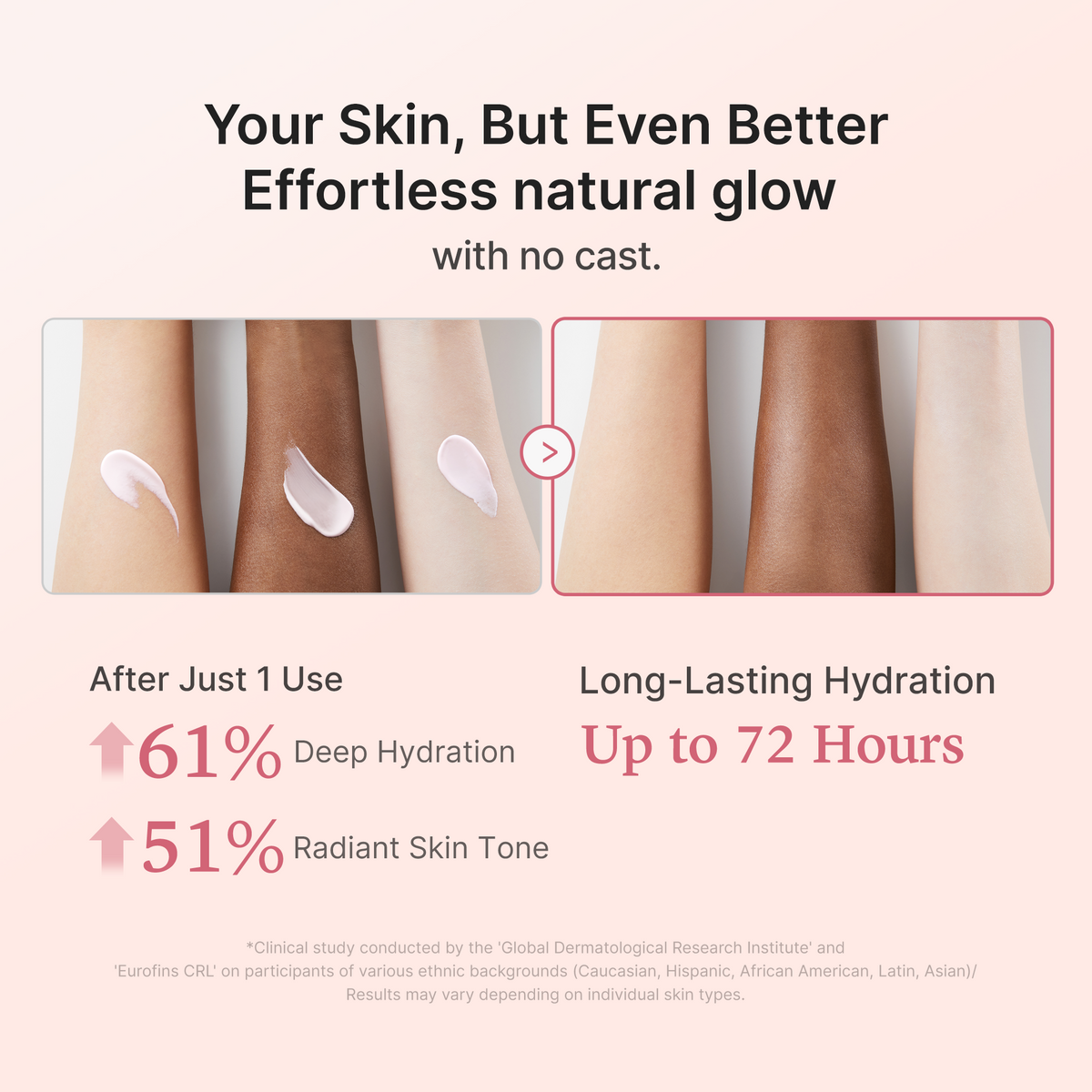 No Cast Just Glow Collagen Sunscreen — 4