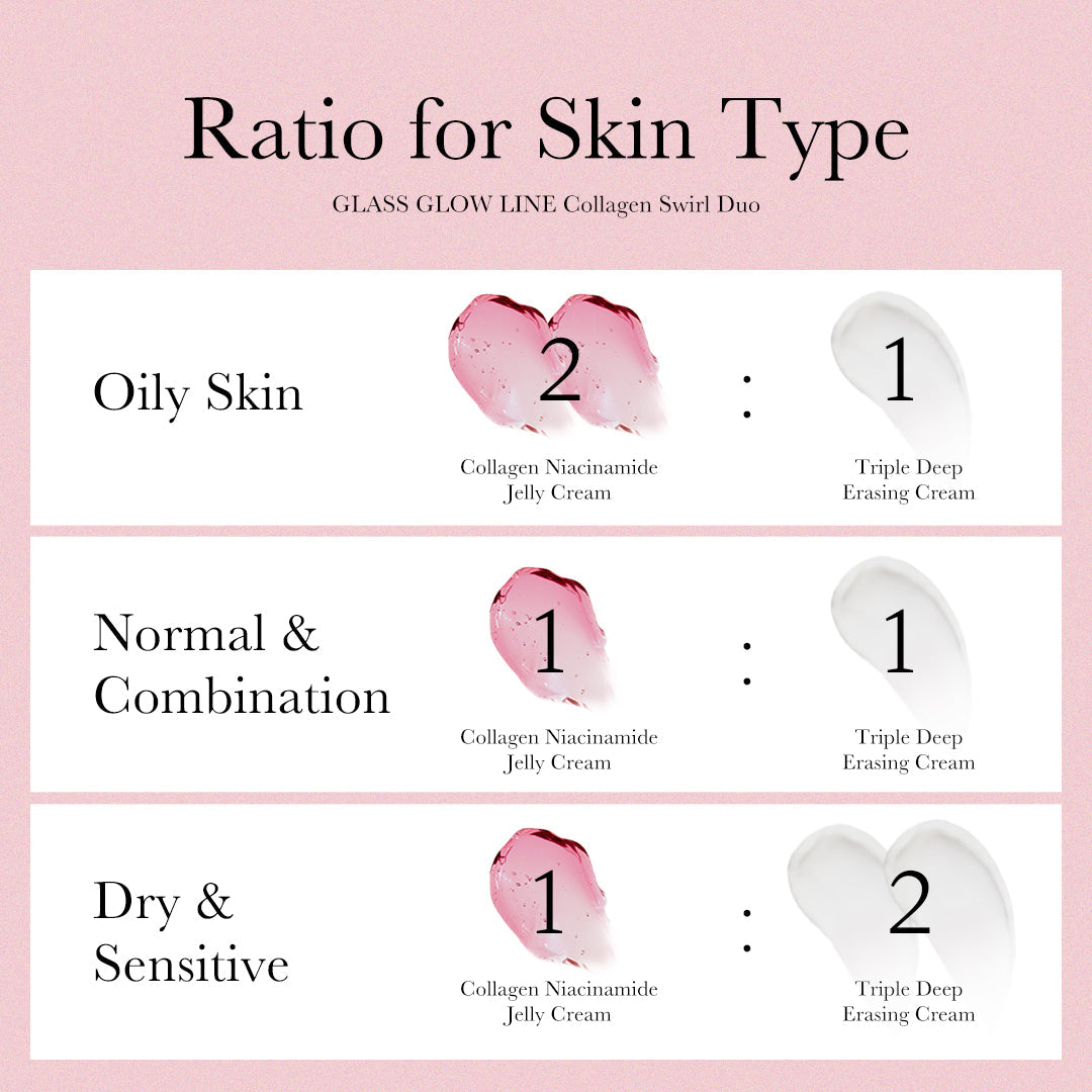 Collagen Swirl Duo — 6