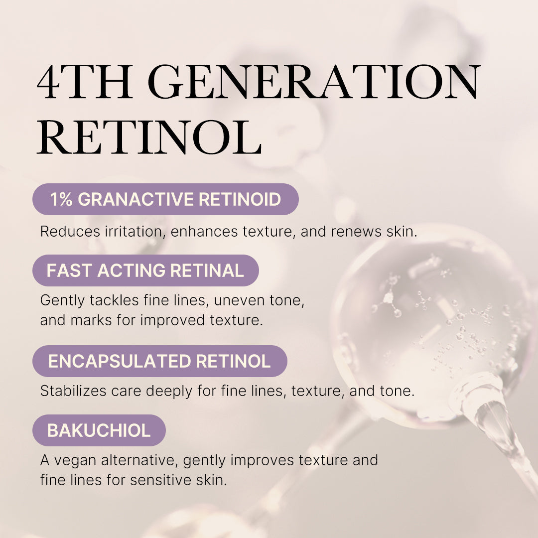 Deep Reviving Bakuchiol Retinol Serum — 3