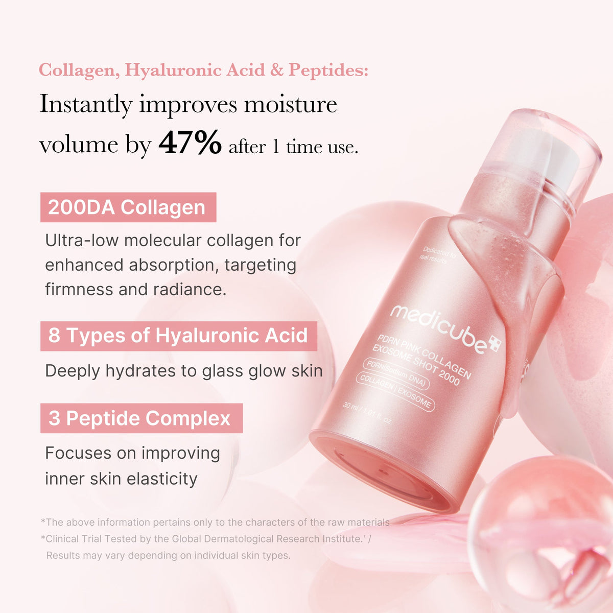 PDRN Pink Collagen Exosome Shot — 2