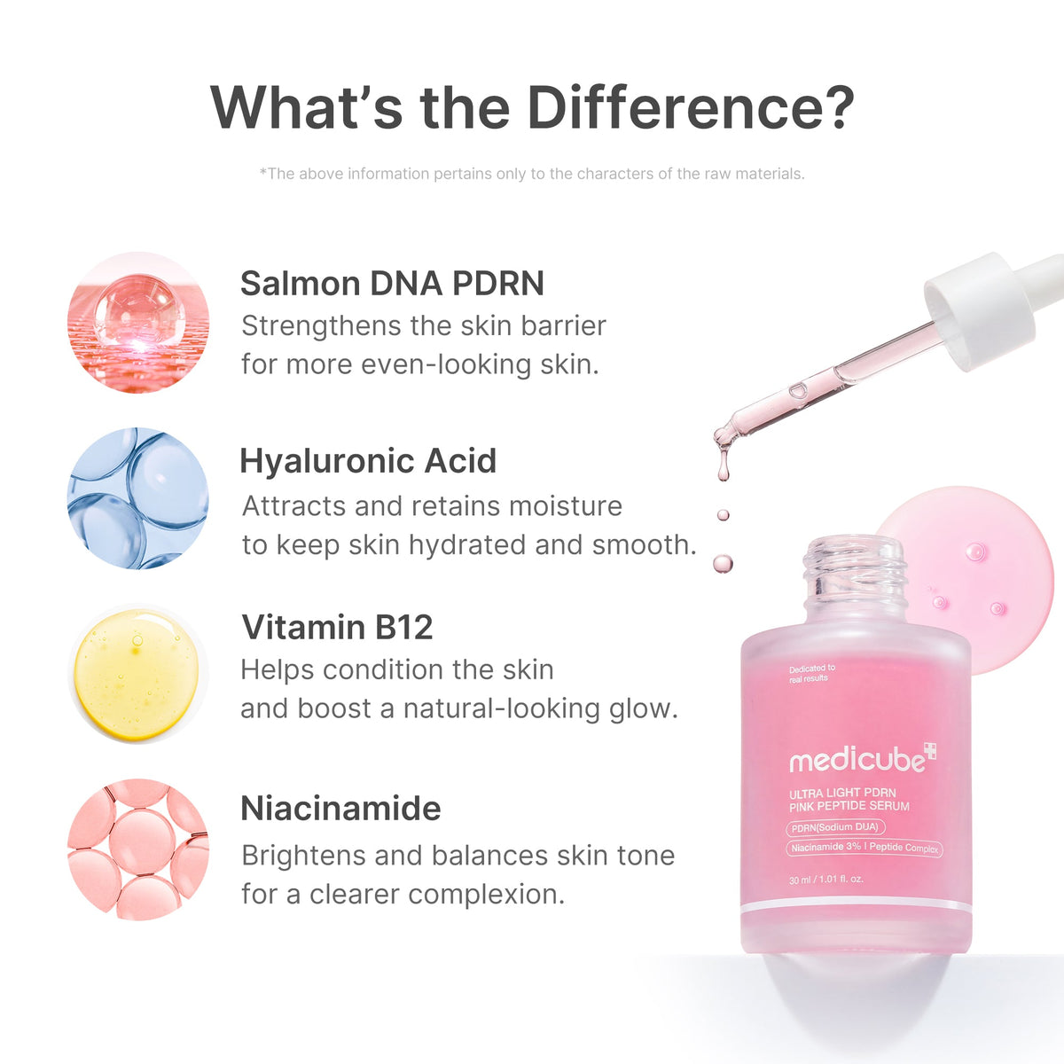 Ultra Light PDRN Pink Peptide Serum — 3