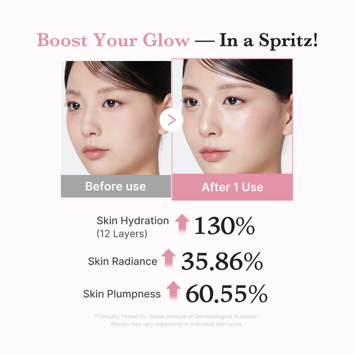 PDRN Pink Collagen Glow Jelly Mist Serum — 4