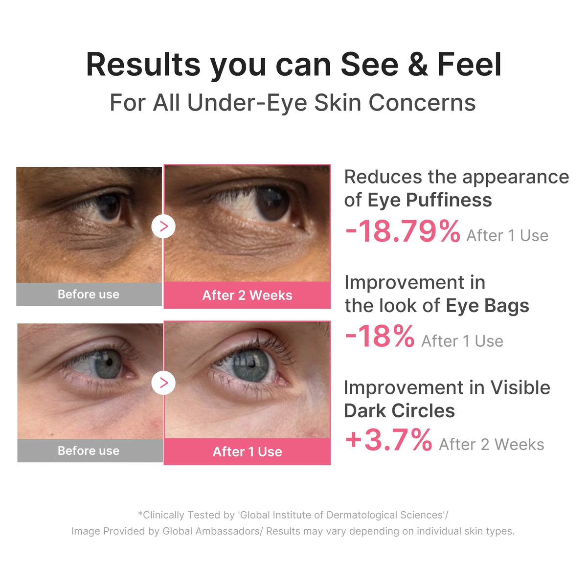 PDRN Caffeine Collagen Eye Patch — 4