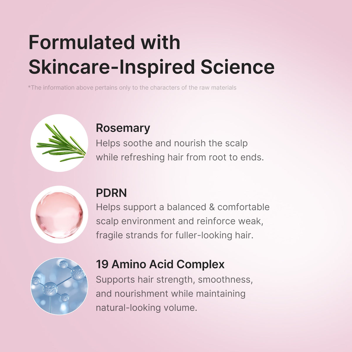 Rosemary PDRN Hair & Scalp Conditioner — 4