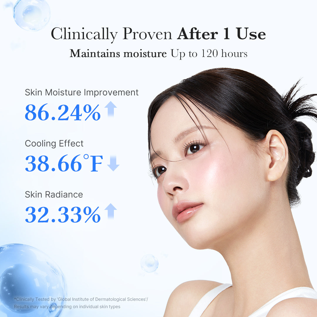 Hyaluronic Acid Capsule Cream — 4