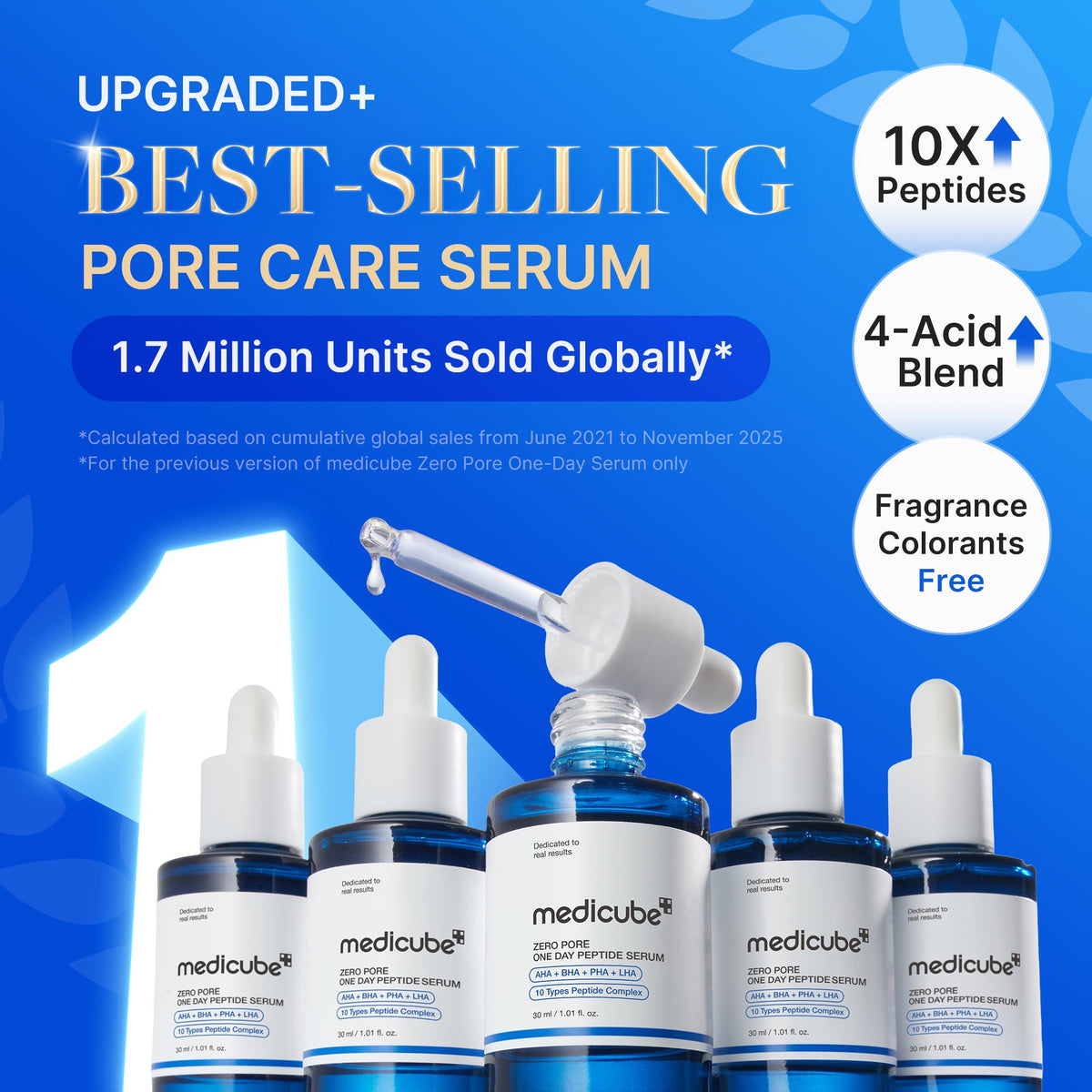 Zero Pore One-day Peptide Serum — 2