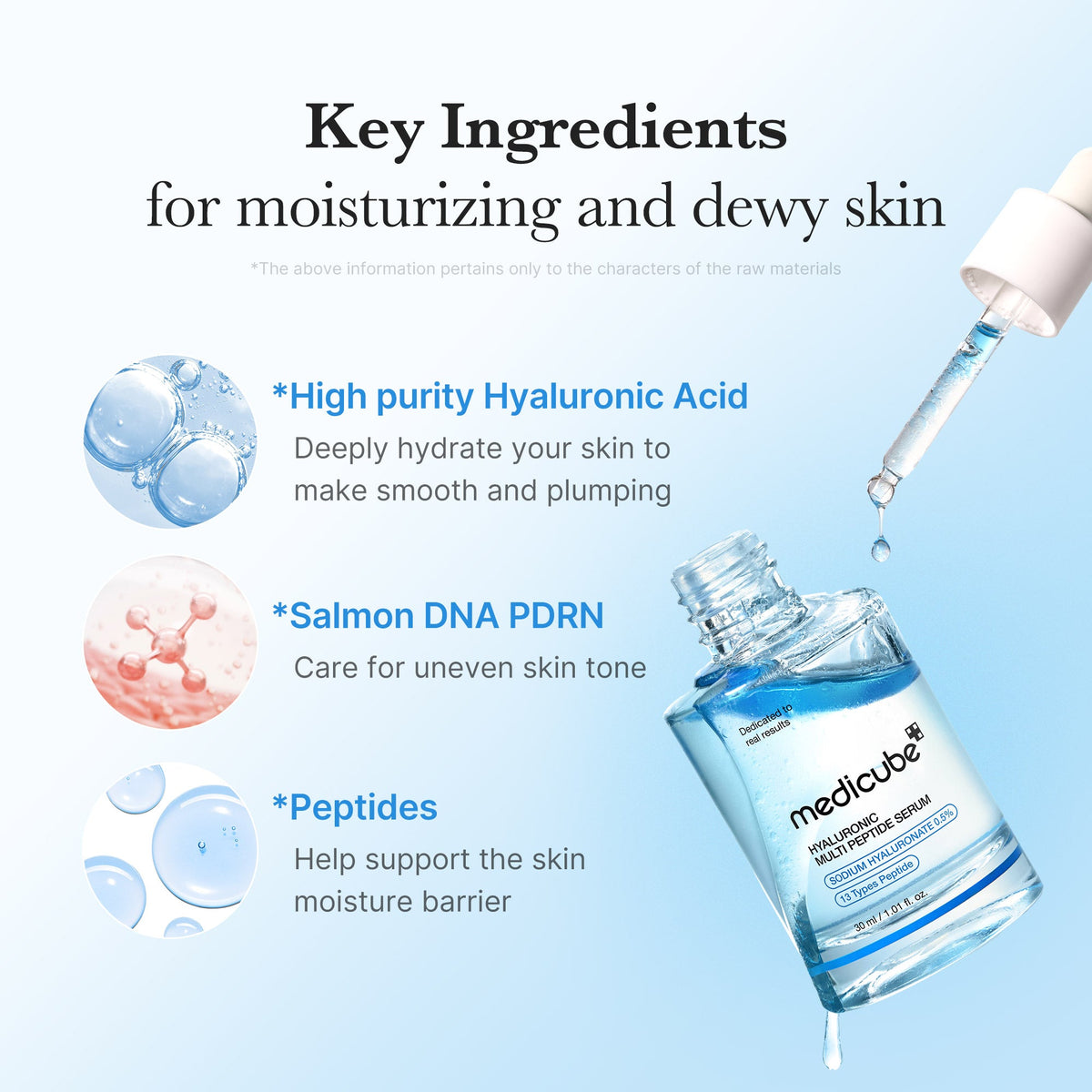 Hyaluronic Multi Peptide PDRN Serum — 3