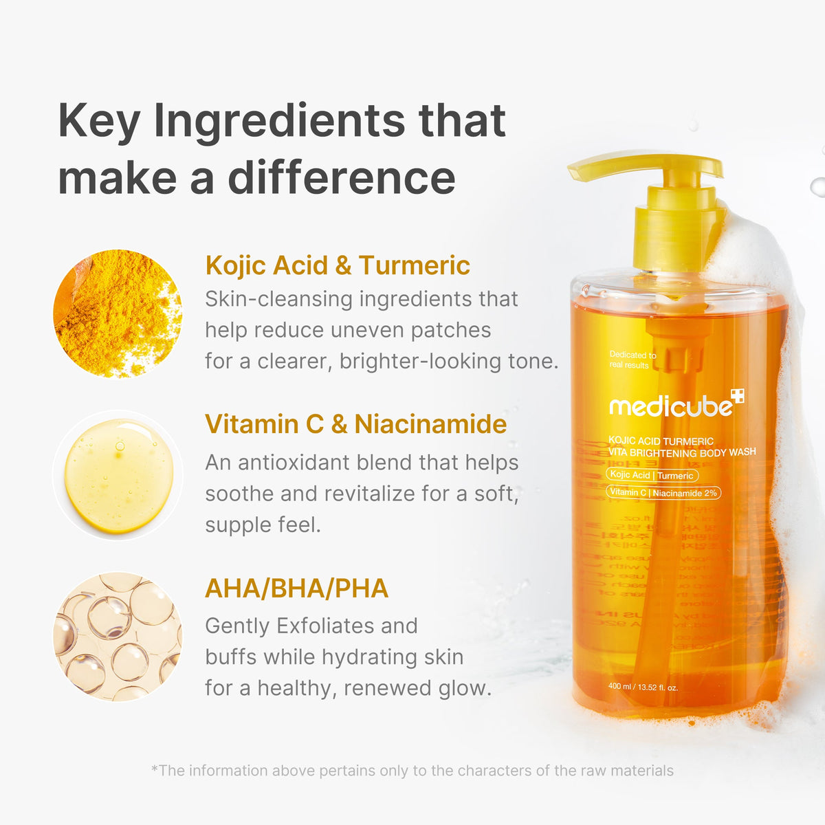 Kojic Acid Turmeric Brightening Body Wash — 3