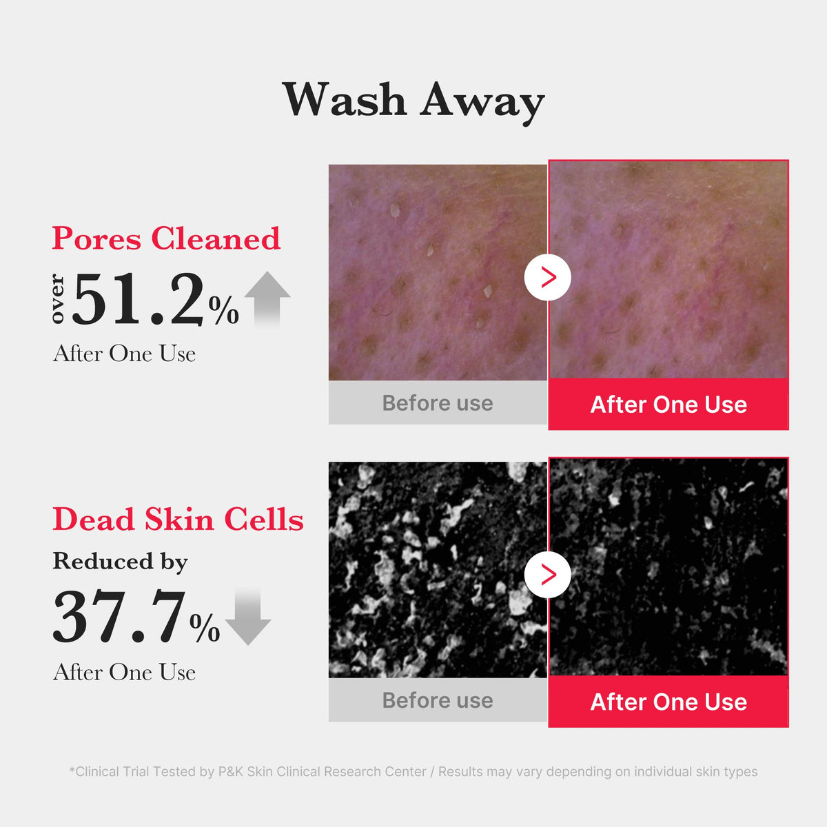 Red Foam Cleanser — 3