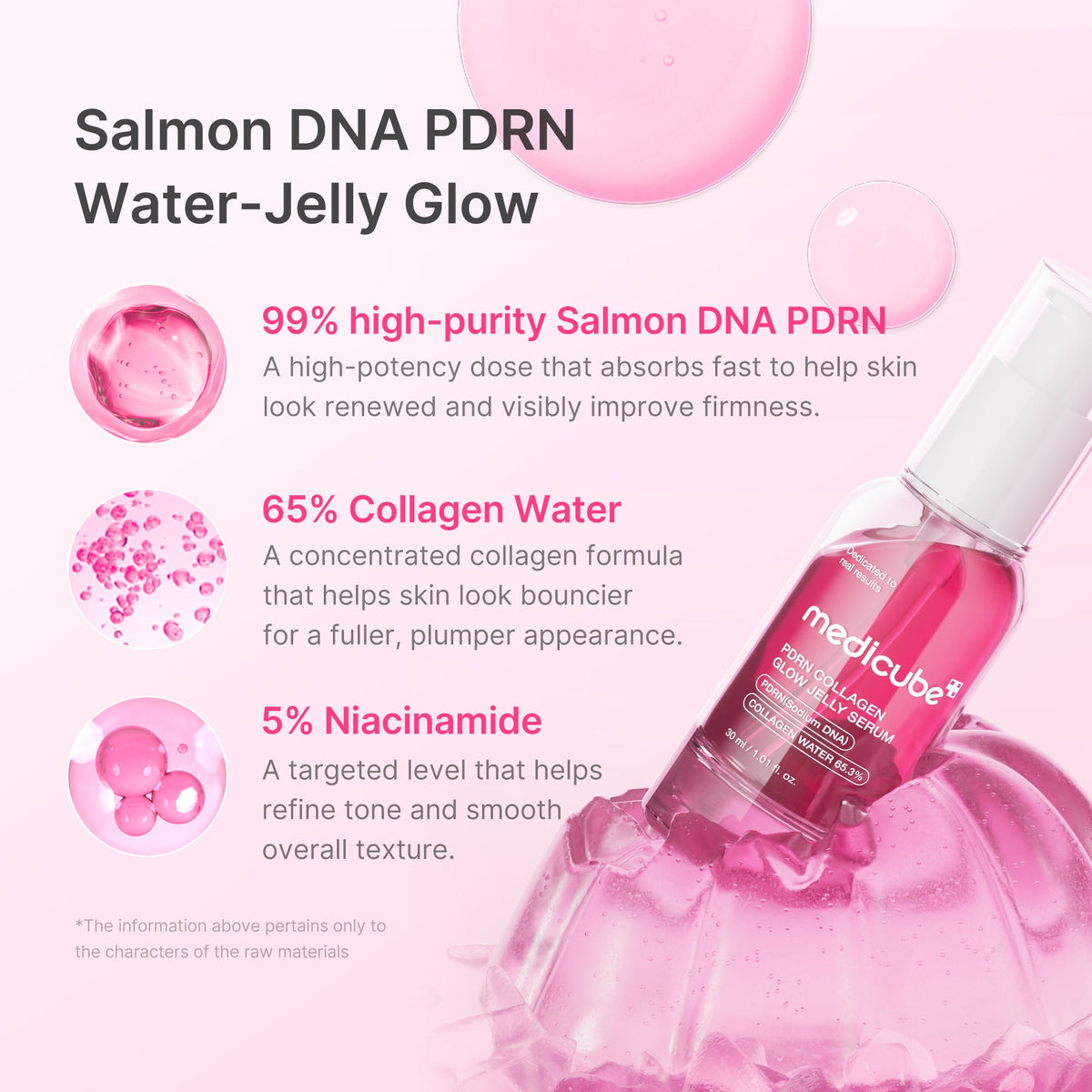PDRN Pink Collagen Glow Jelly Serum — 3