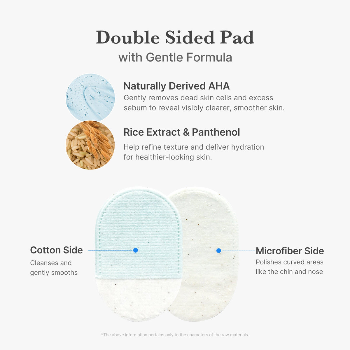 Zero Pore Peeling Pads (8ea) — 3
