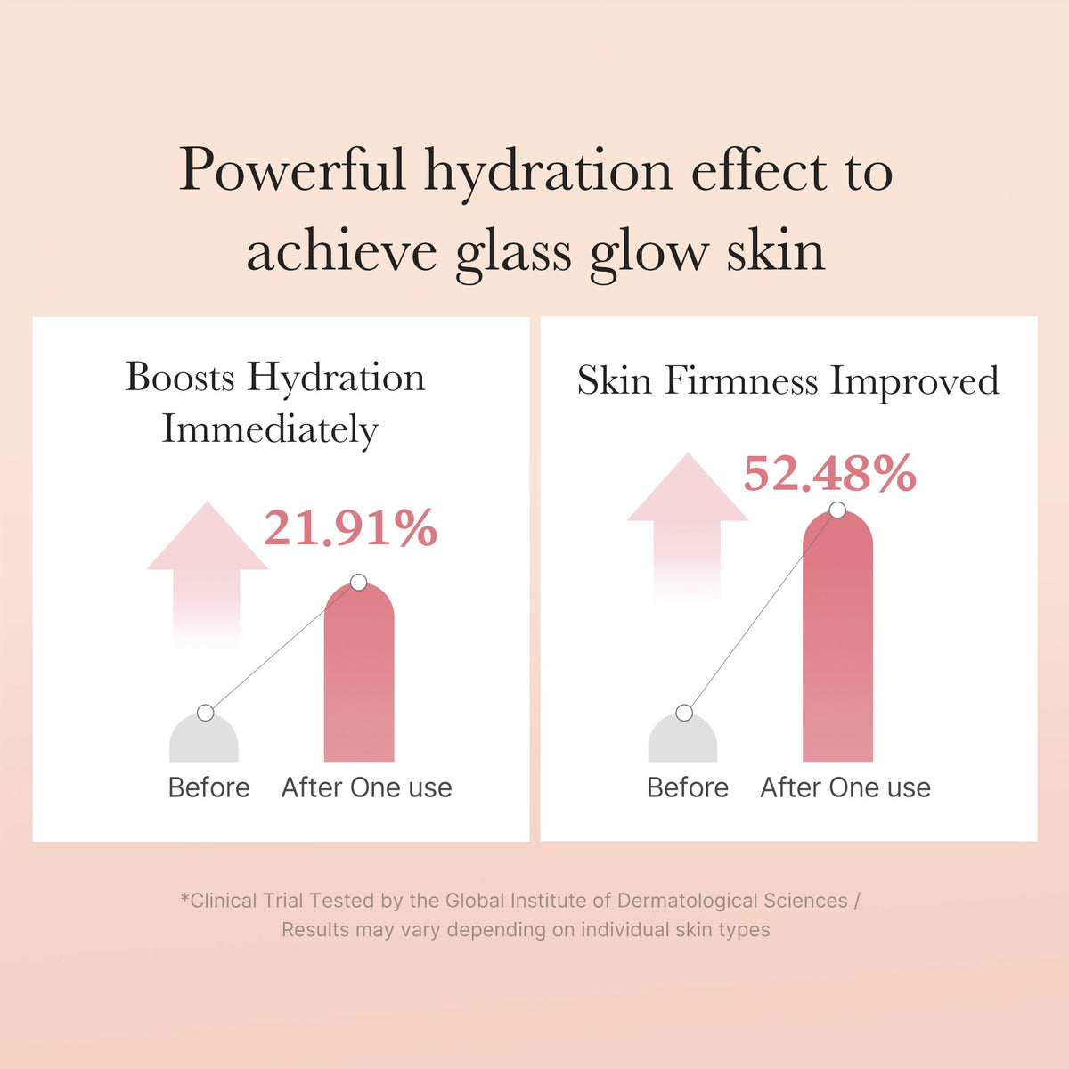 Triple Collagen Toner — 4