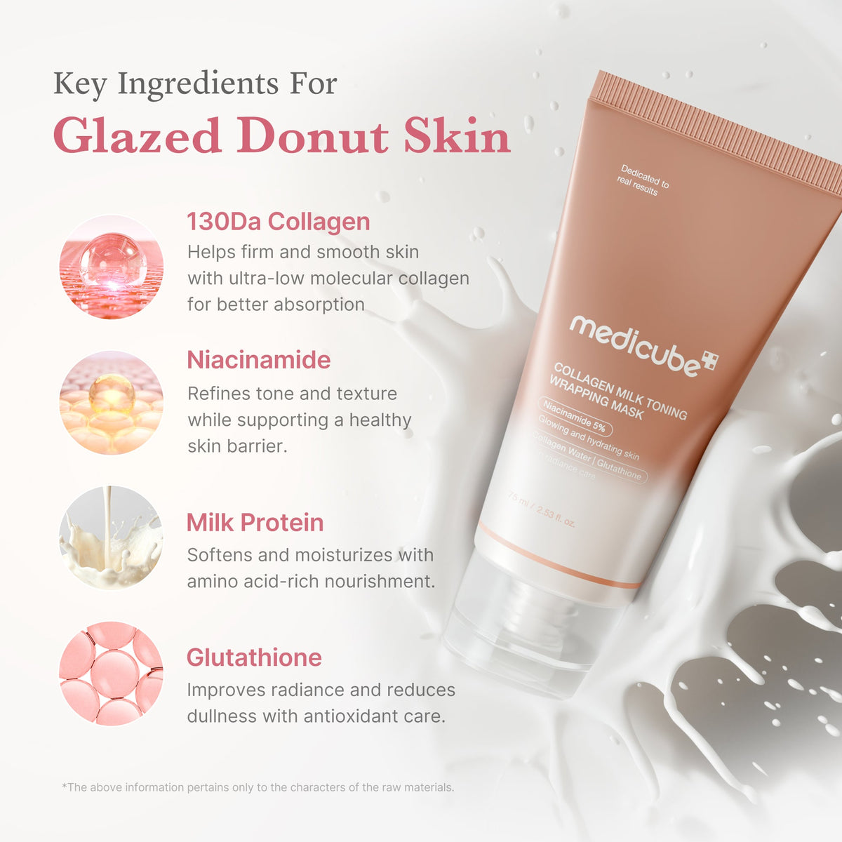 Collagen Milky Glow Daytime Wrapping Mask — 4