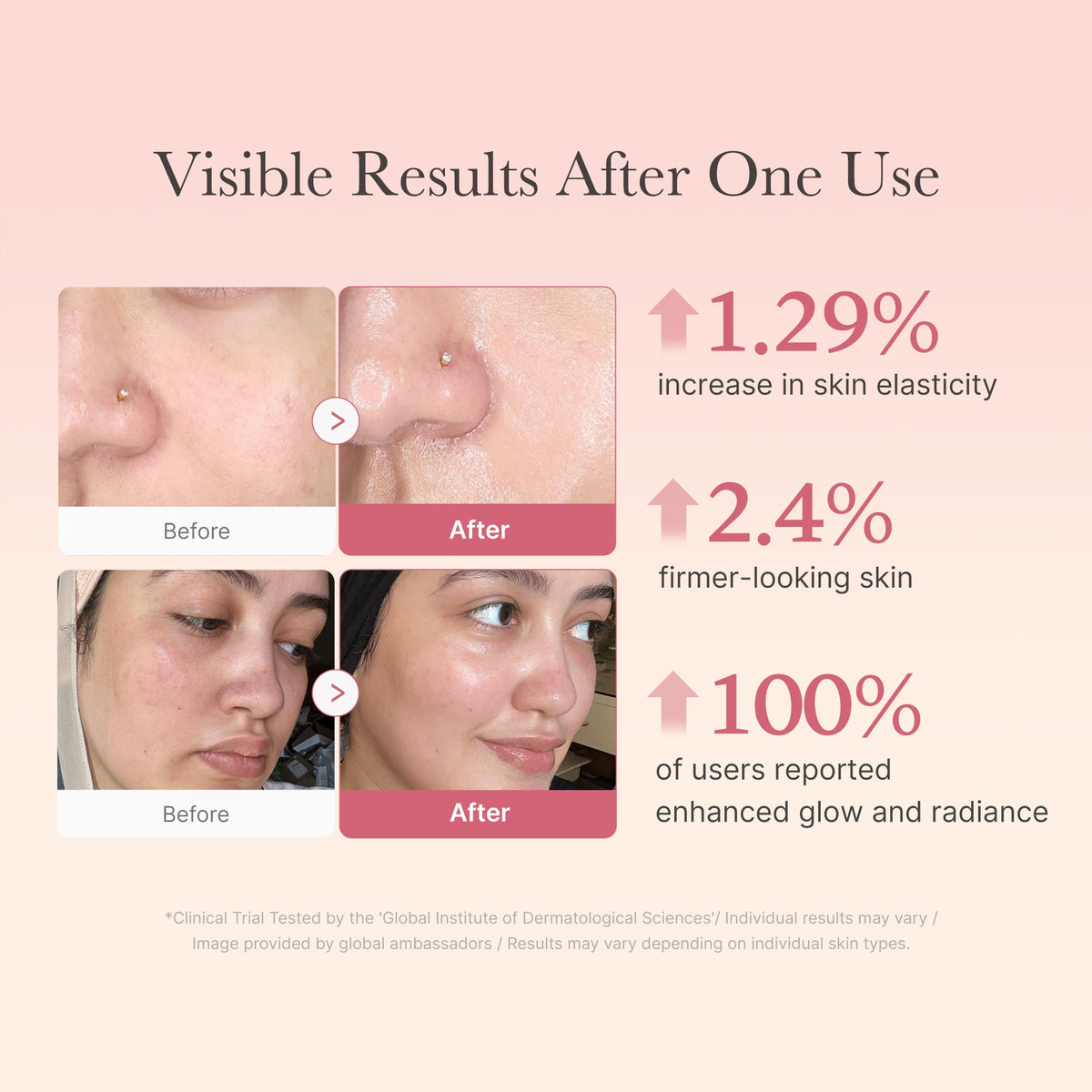 Collagen Niacinamide Jelly Cream — 5