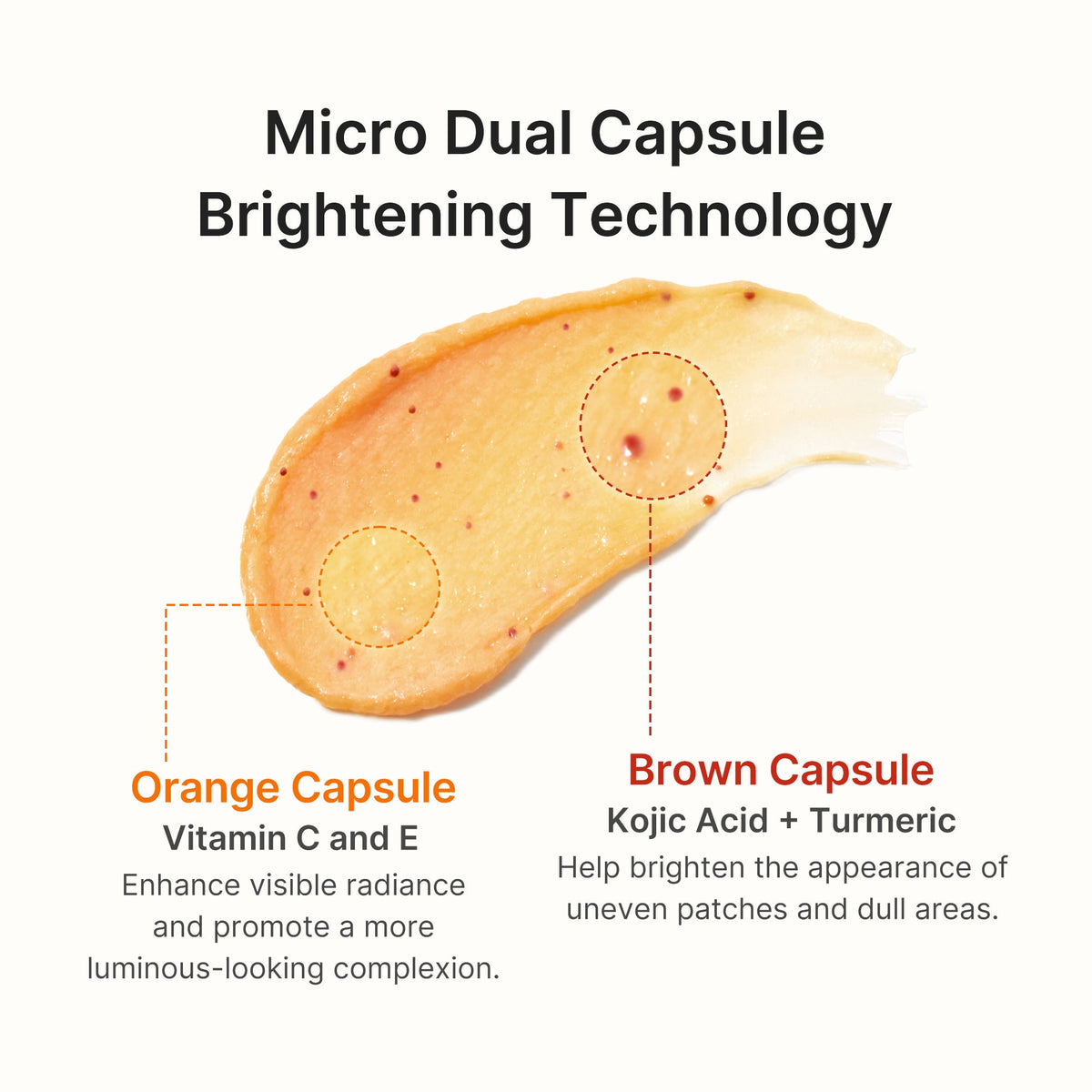 Kojic Acid Turmeric Vita Capsule Foam Cleanser — 6