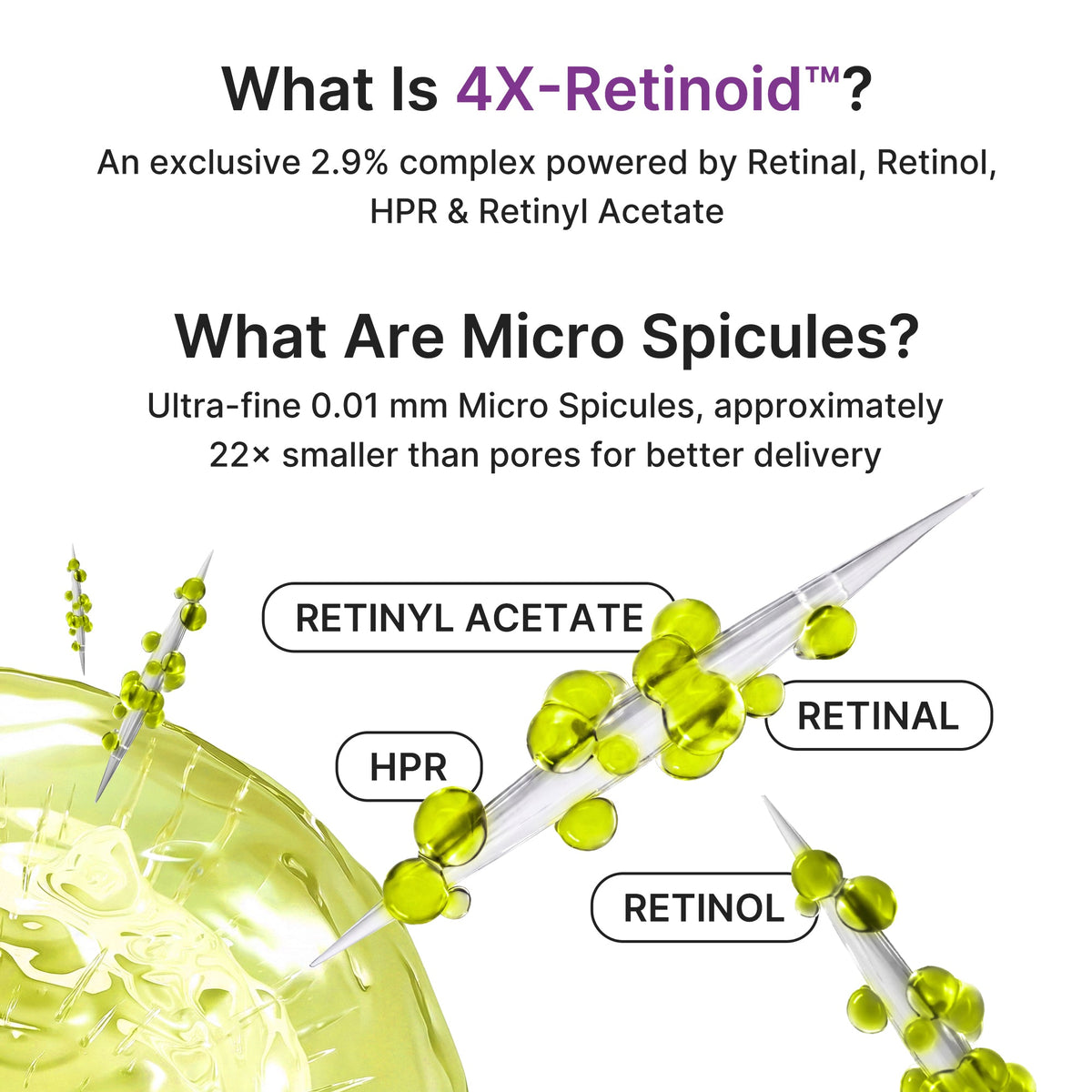 Vita A Retinal Volume Booster Serum — 6