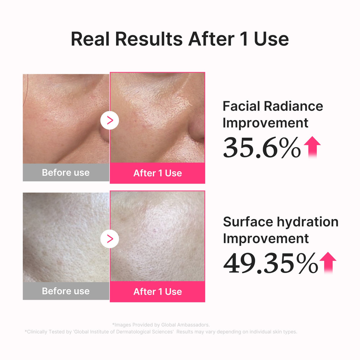 PDRN Pink Collagen Glow Jelly Serum — 6