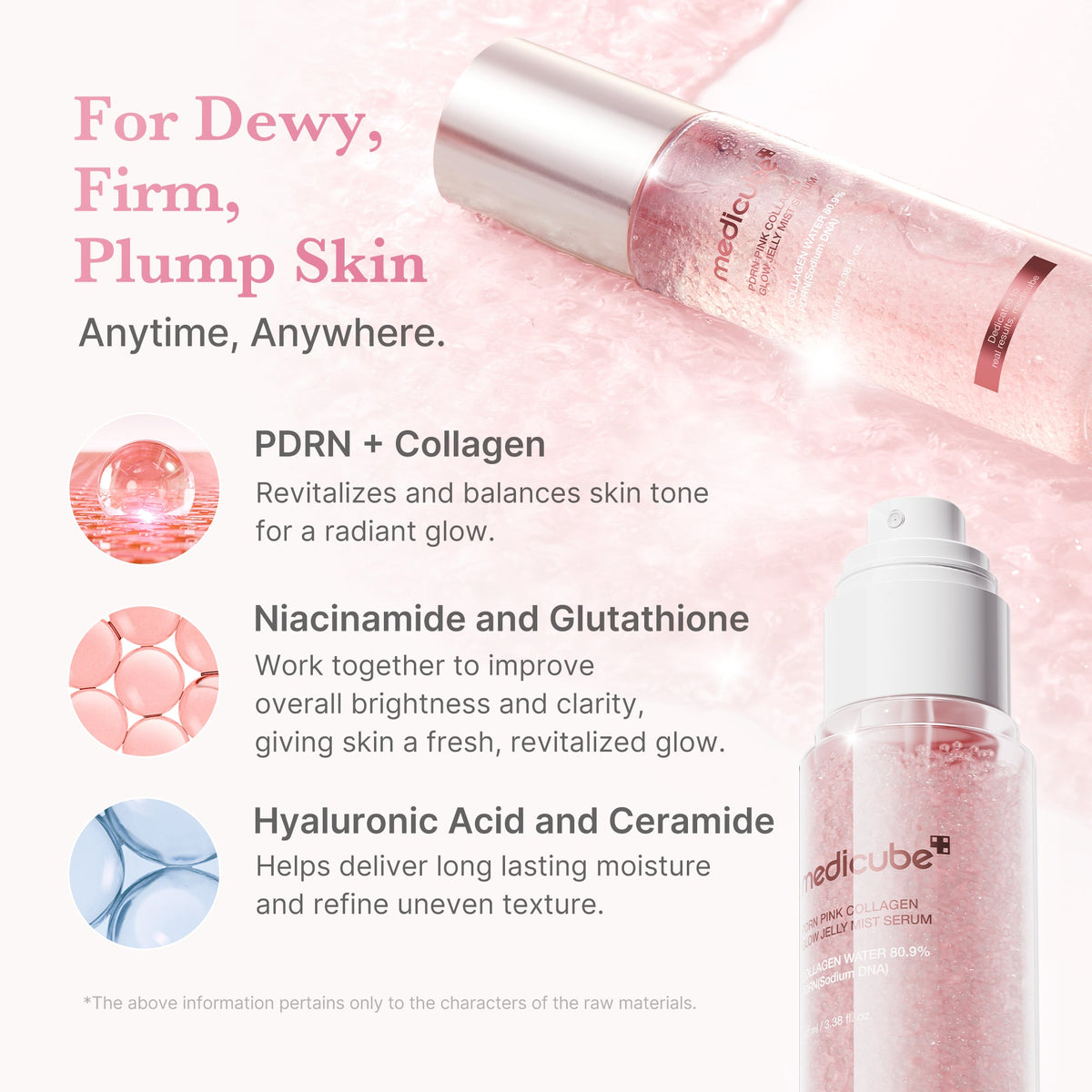 PDRN Pink Collagen Glow Jelly Mist Serum — 3