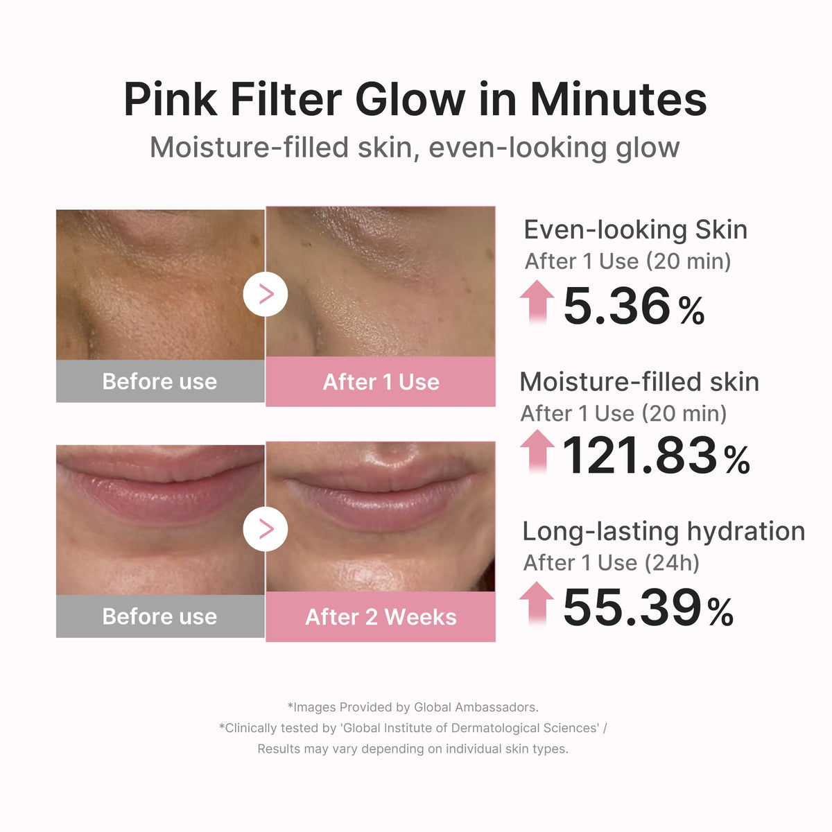 PDRN Pink Peptide Ampoule Mask — 5