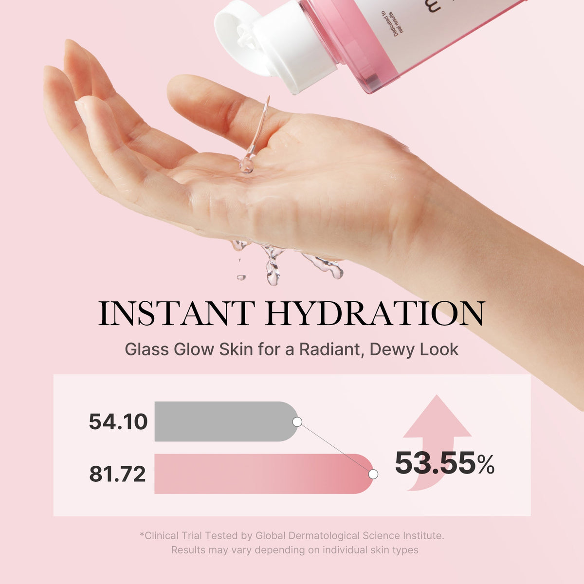Pink & Gold Ultimate Care Set — 6