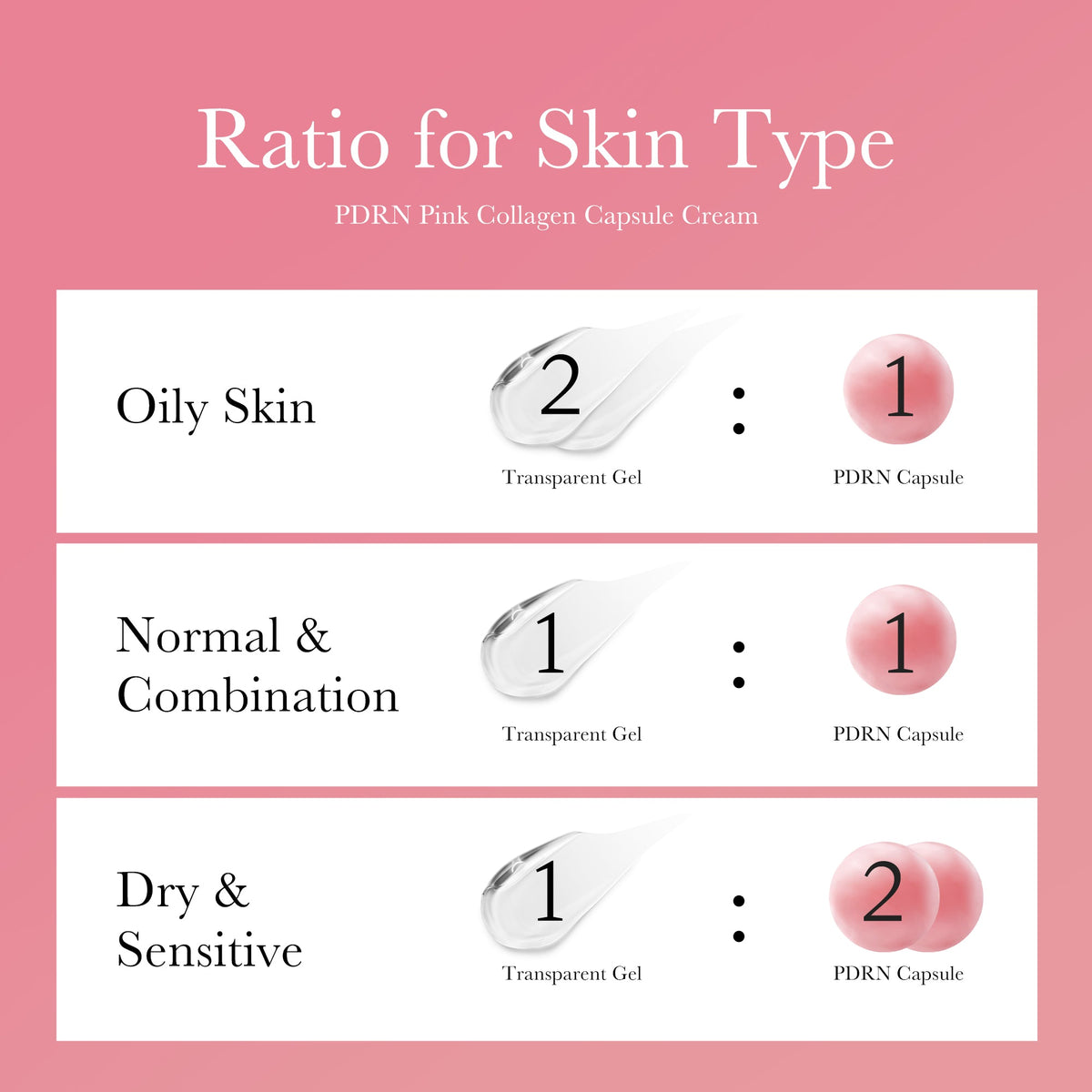 PDRN Pink Collagen Capsule Cream — 6
