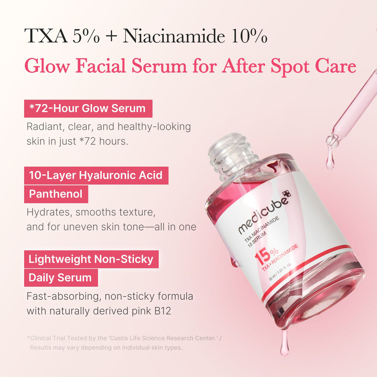 Pink & Gold Ultimate Care Set — 7