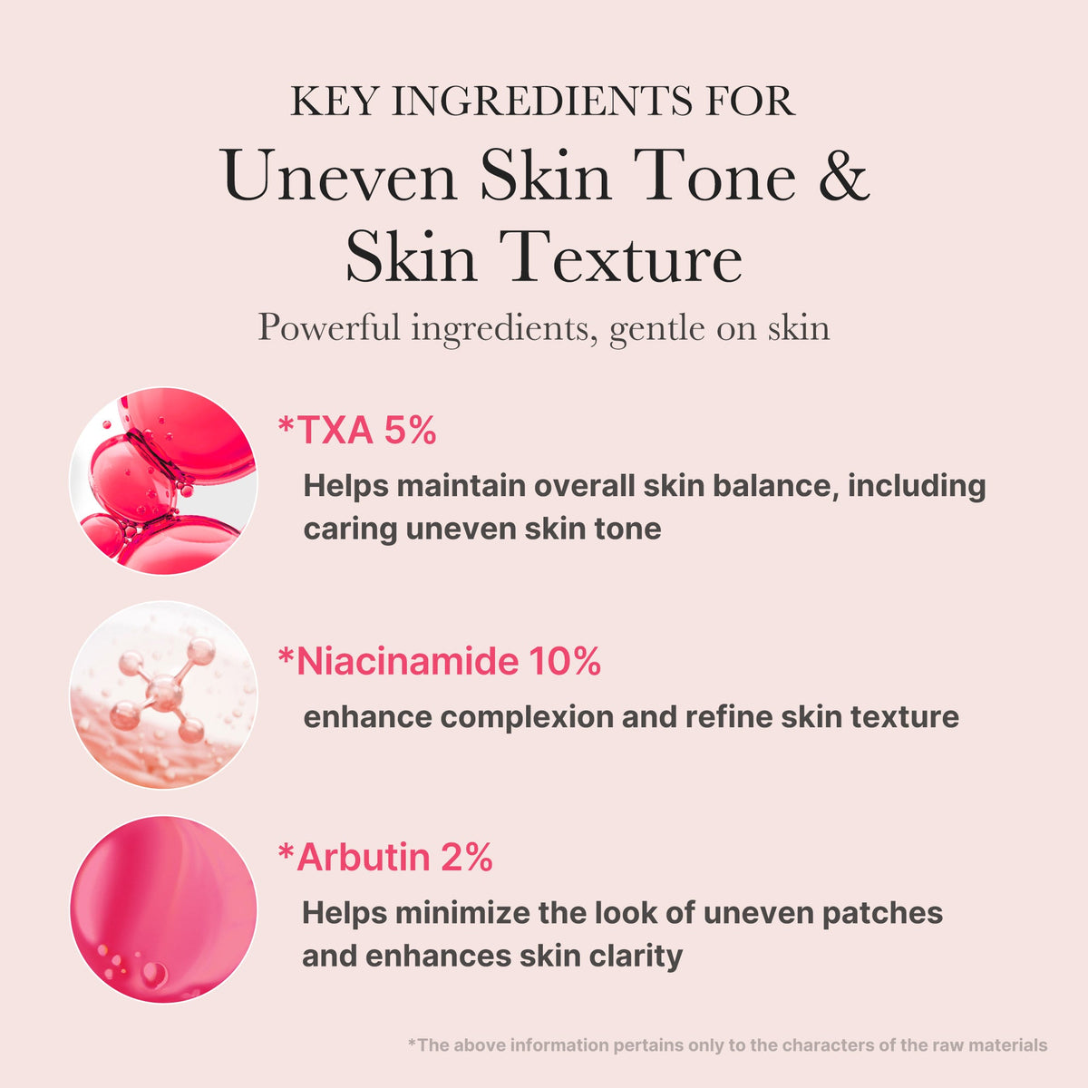 Pink & Gold Ultimate Care Set — 8