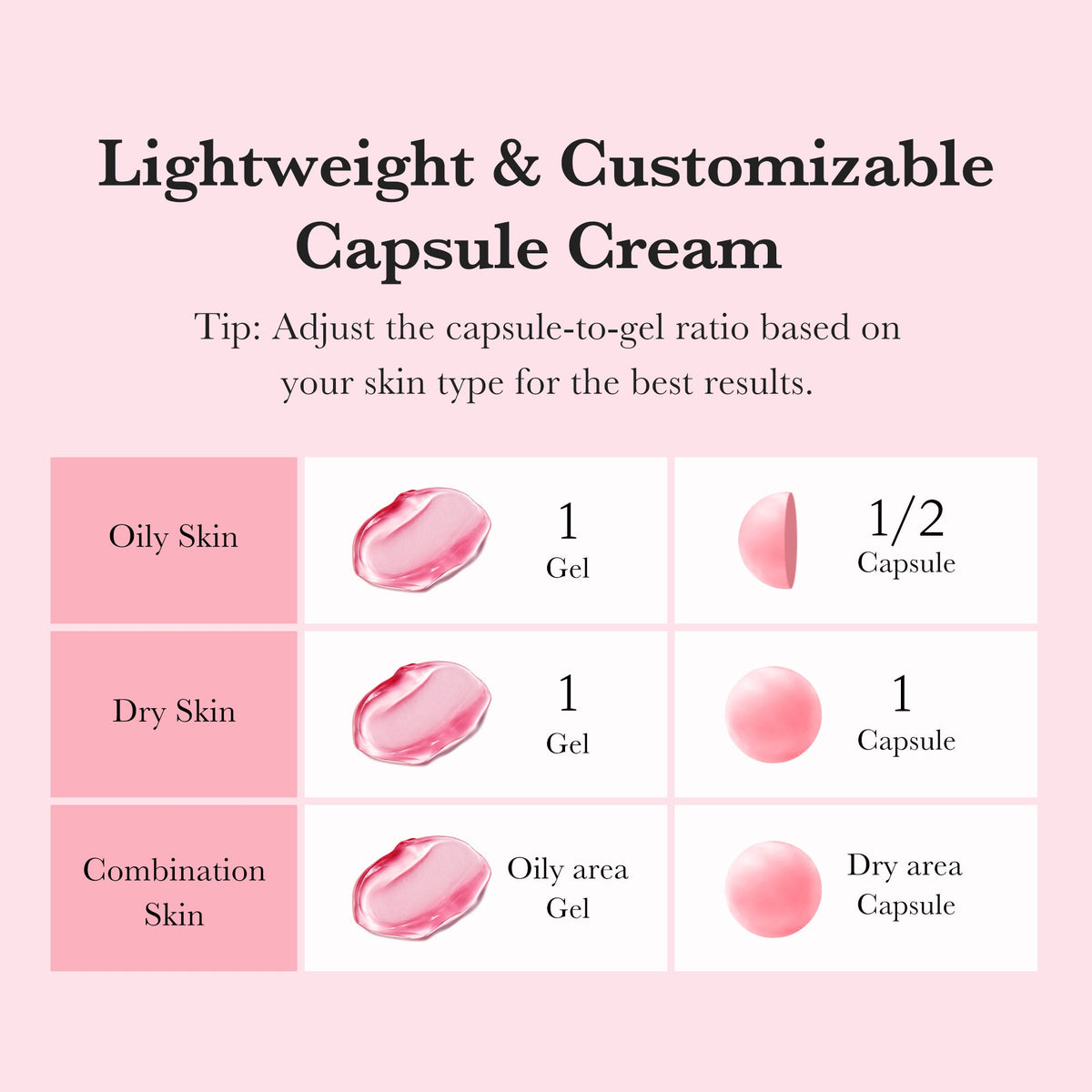 TXA Niacinamide Capsule Cream — 5
