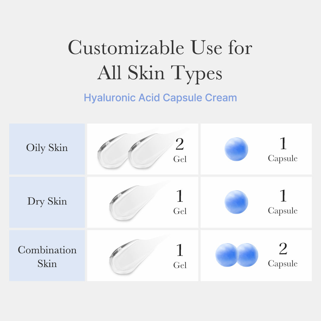 Hyaluronic Acid Capsule Cream — 6