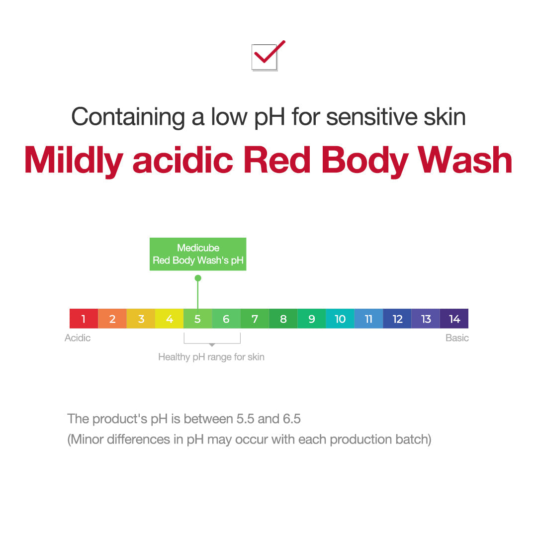 Red Line Ultimate Face & Body Care Set — 4